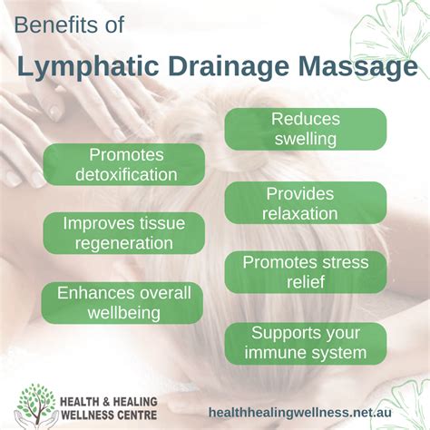 best lymphatic drainage massage near me|licensed lymphatic drainage massage therapist.